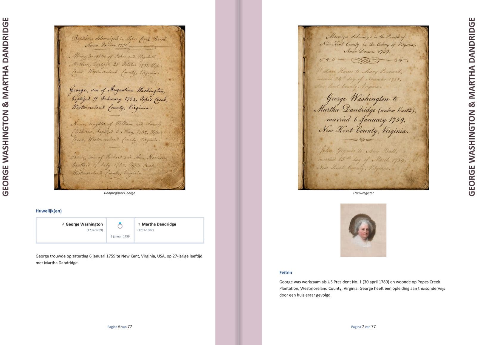 Persoonspagina met portret en samenvatting