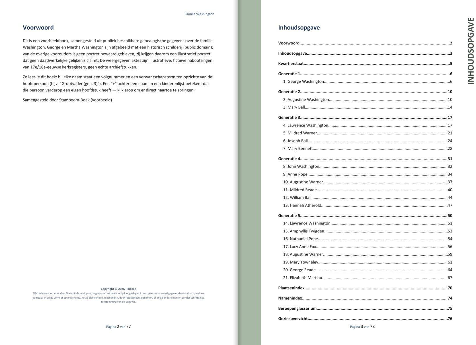 Inhoudsopgave