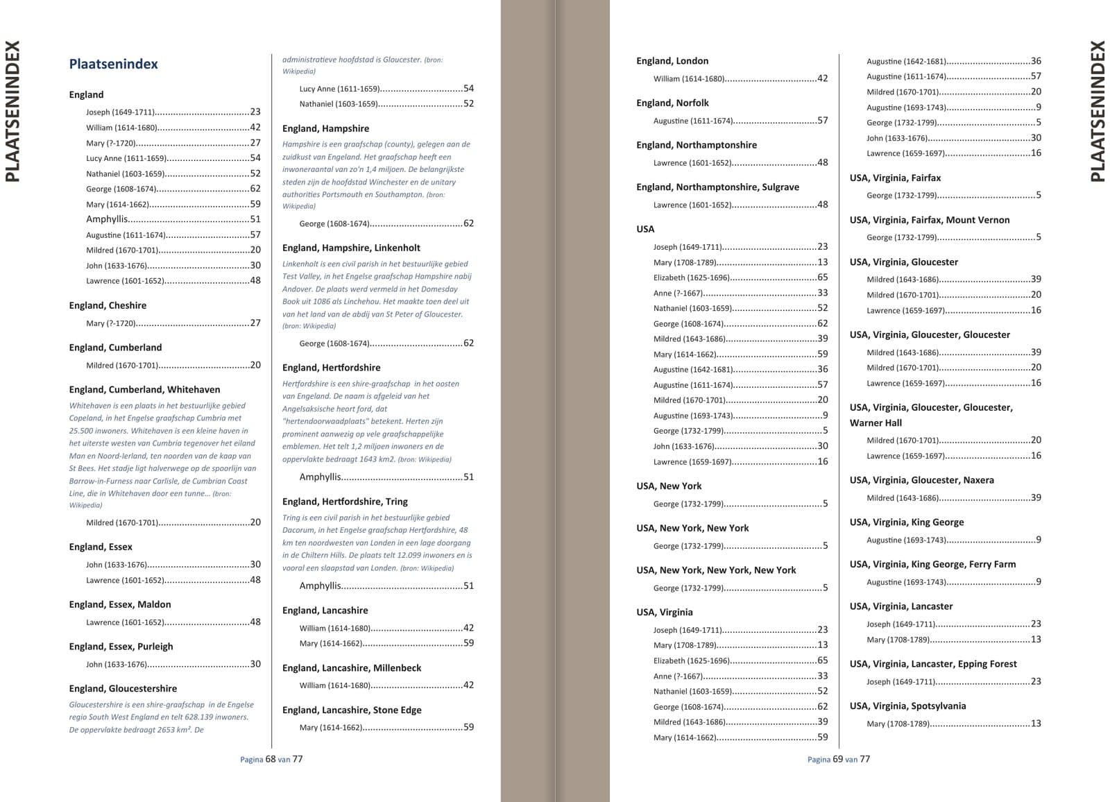 Plaatsenindex